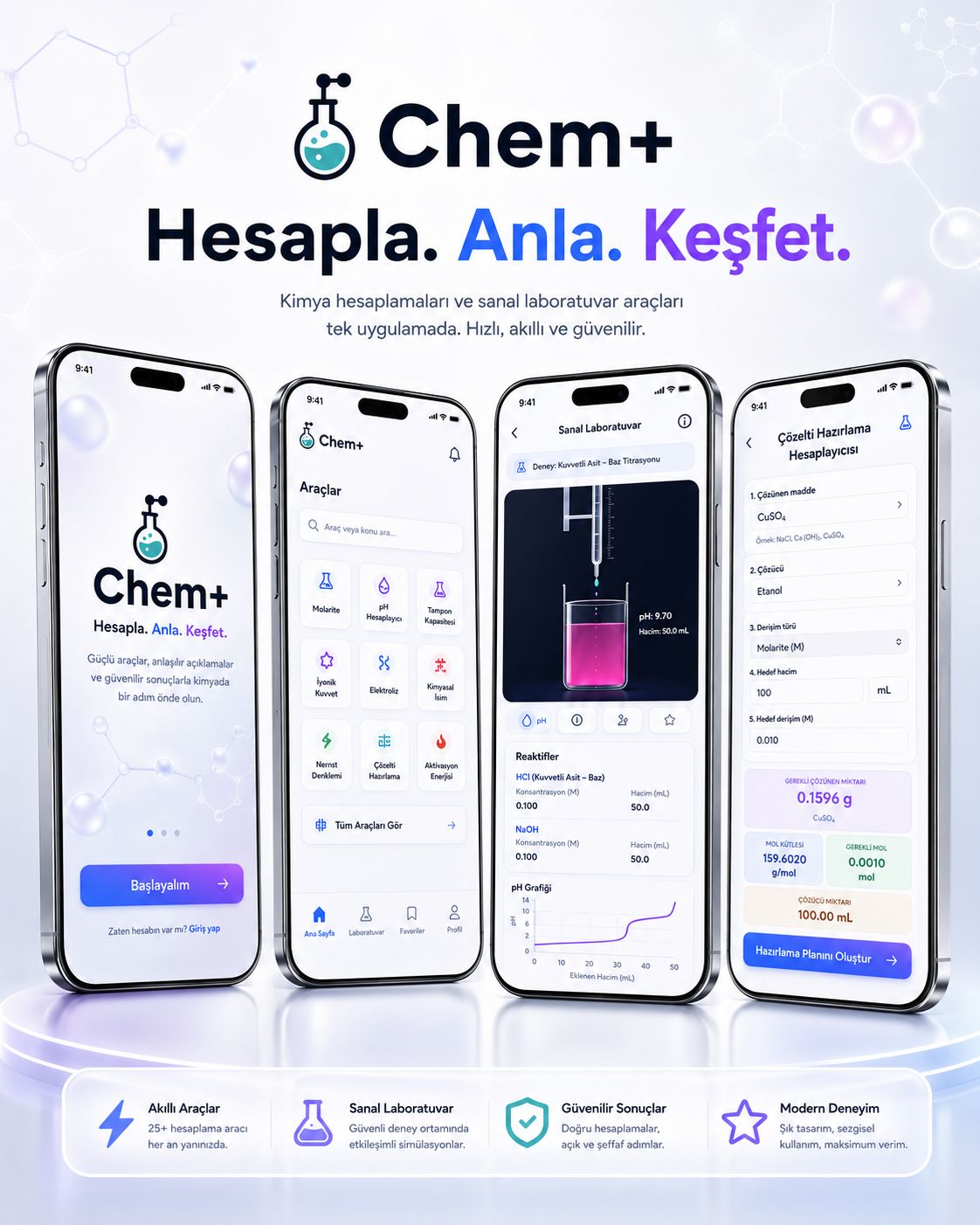 ChemPlus mobil uygulama yakında